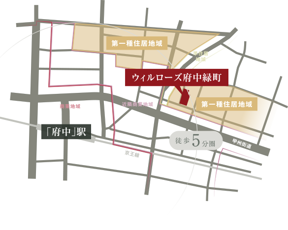 用途地域概念図