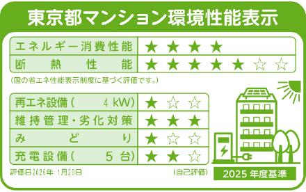 東京都マンション環境性能表示