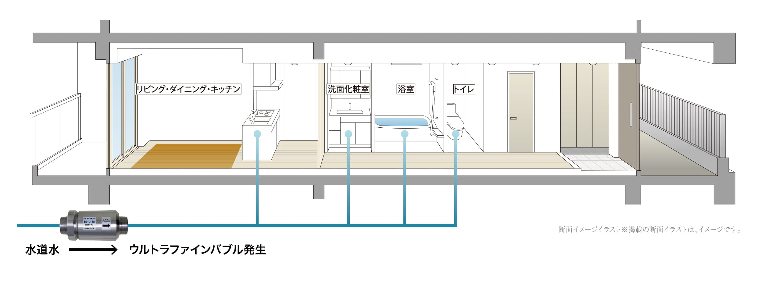 概念図