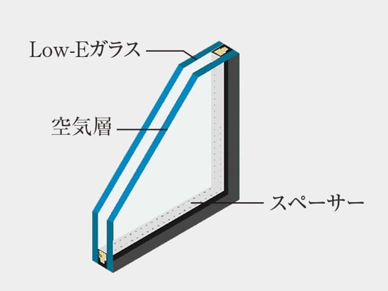 ペアガラス概念図