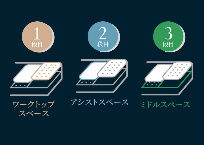 ※まな板はオプションになります。