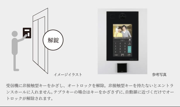 録音録画機能を備えたハンズフリーセキュリティ機能付インターポン
