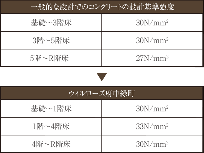 image photo