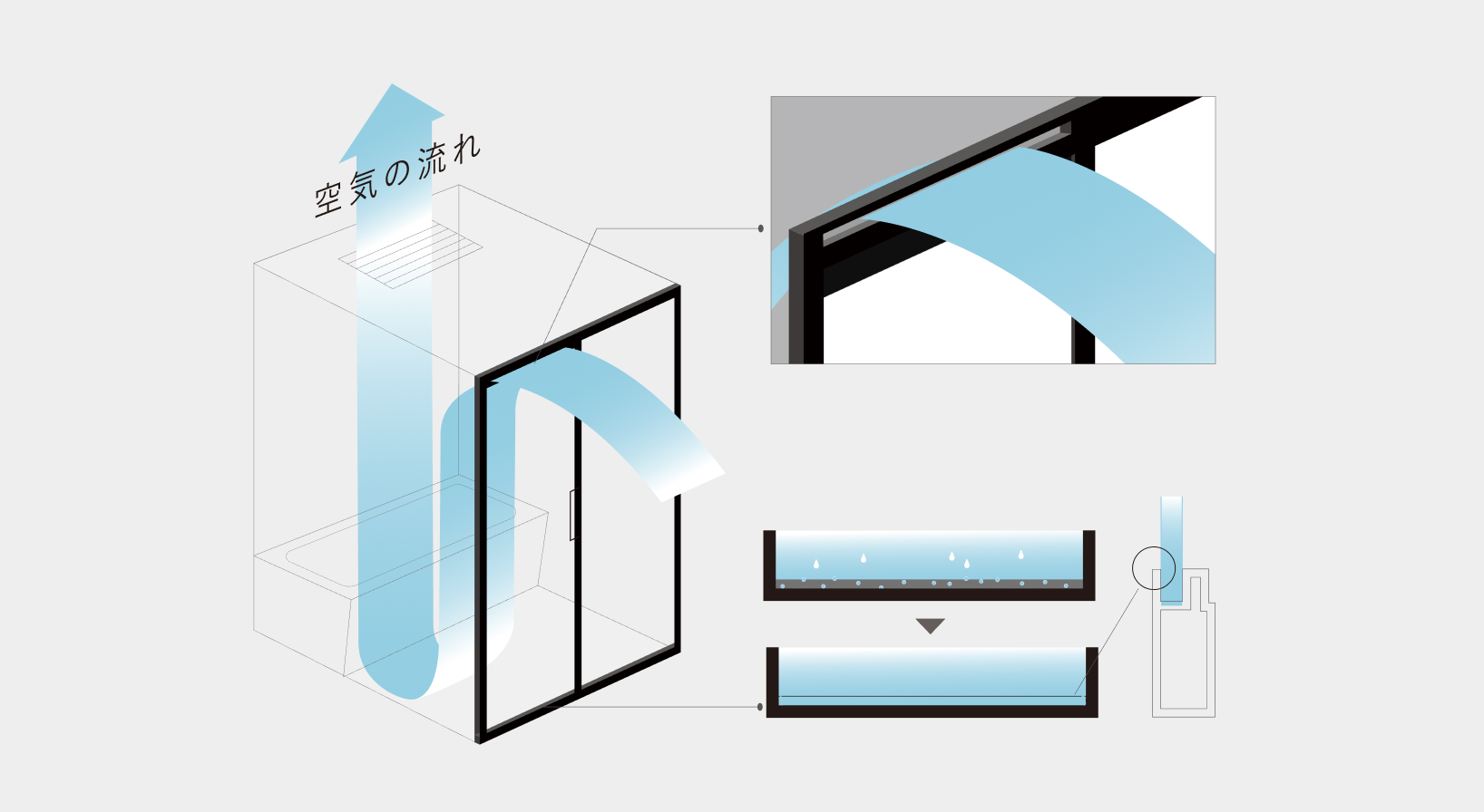 リフレイムドア