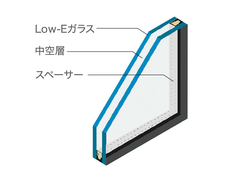 LOW-Eガラス