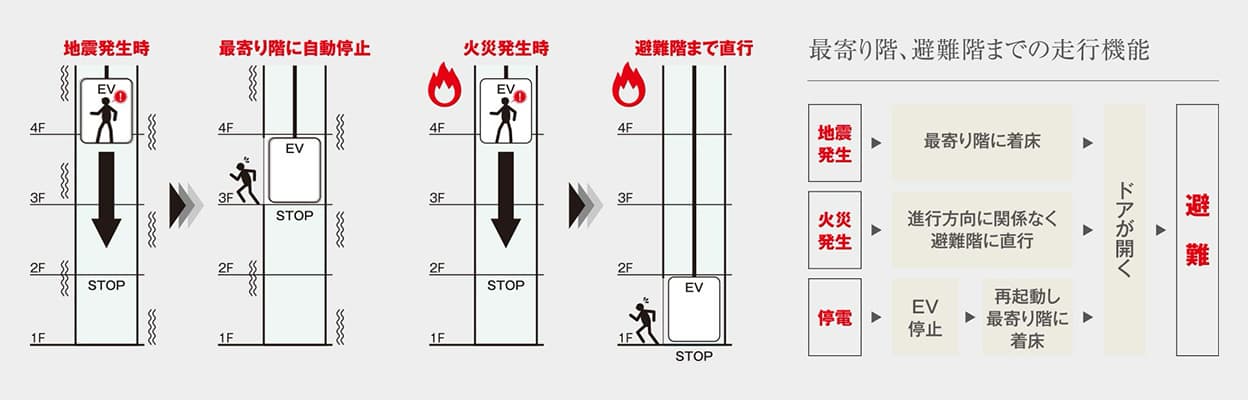イメージイラスト