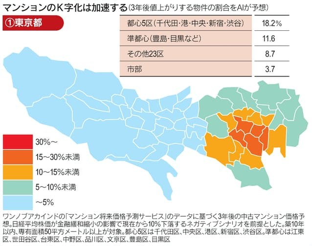 世界の緩和マネーが都心物件に流入