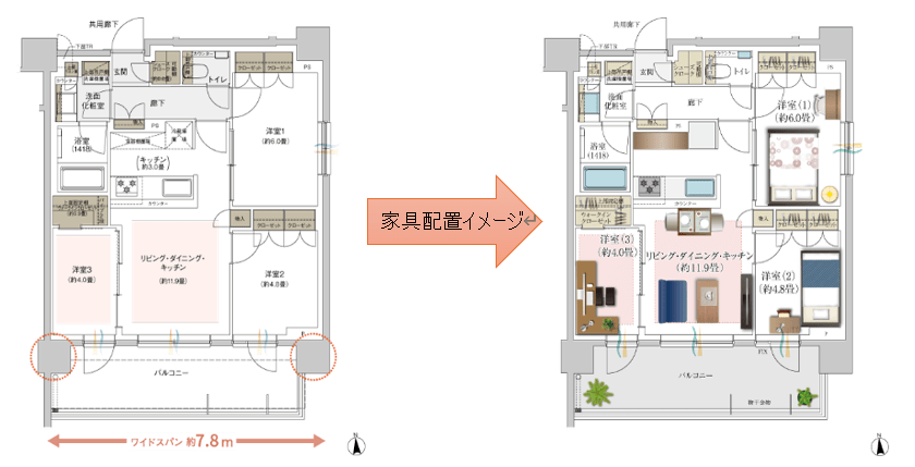 専有面積内(室内)の重要チェックポイント