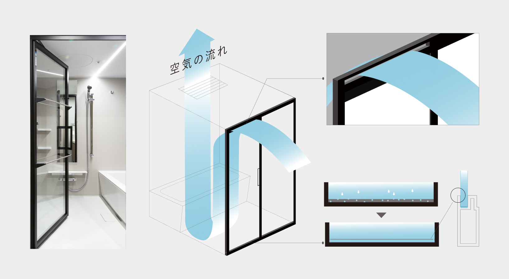 リフレイムドア