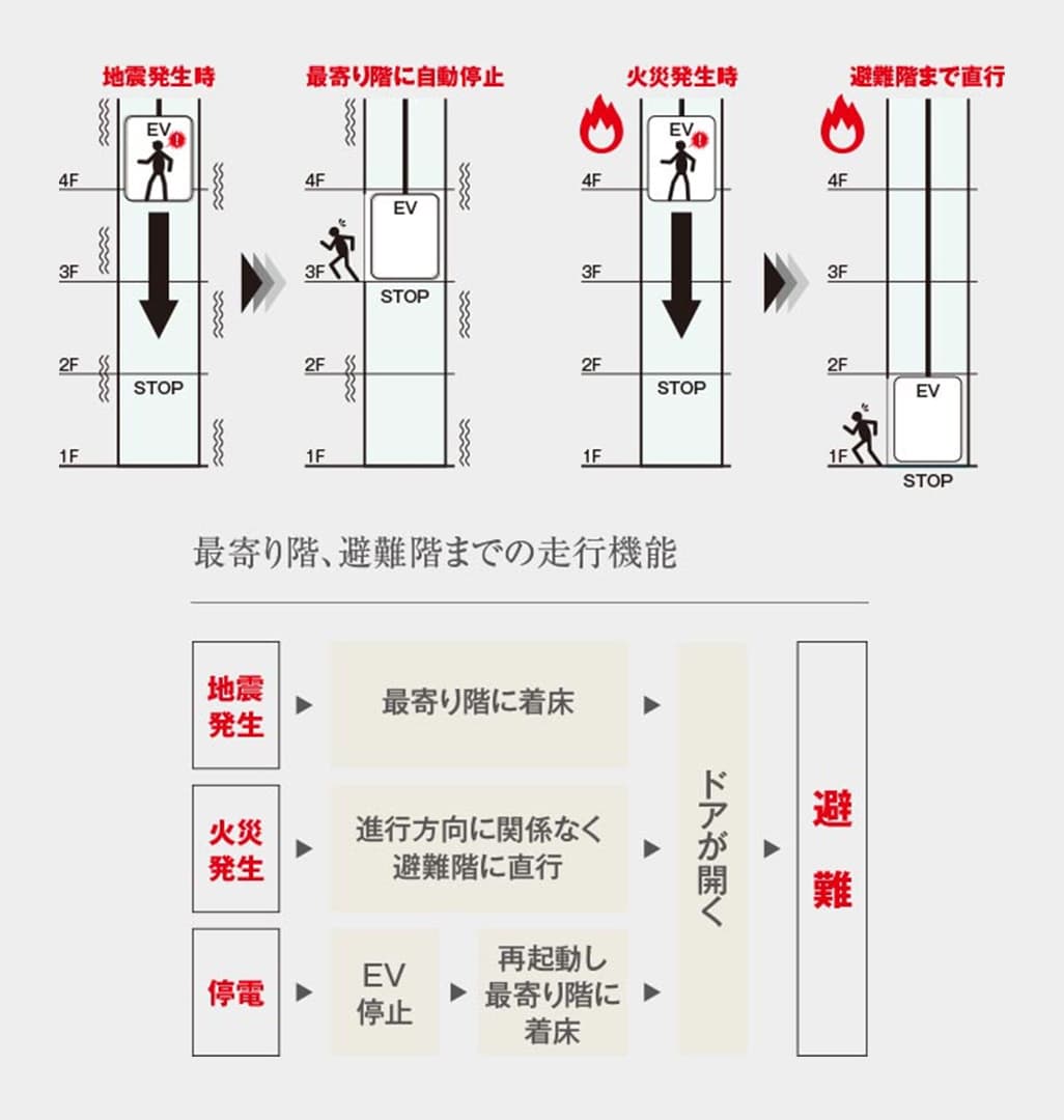 イメージイラスト